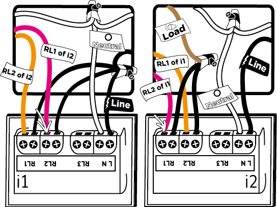 deviatore_it-it.png