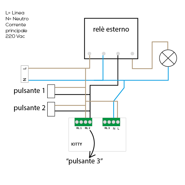 scheme_external_relais_-_phase_-_schema_rele__esterno_-_interruzione_fase.png