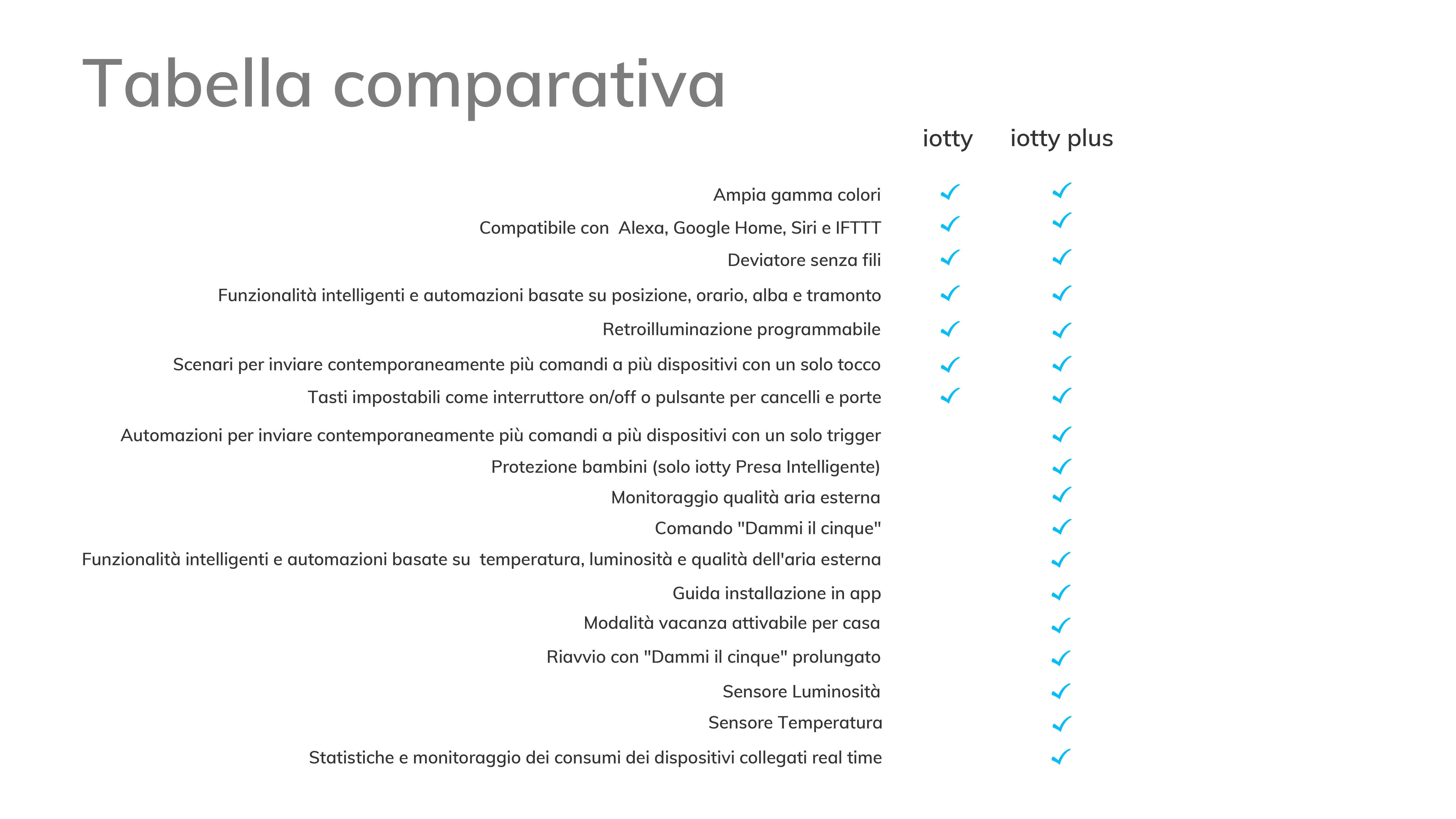 comparativa.png