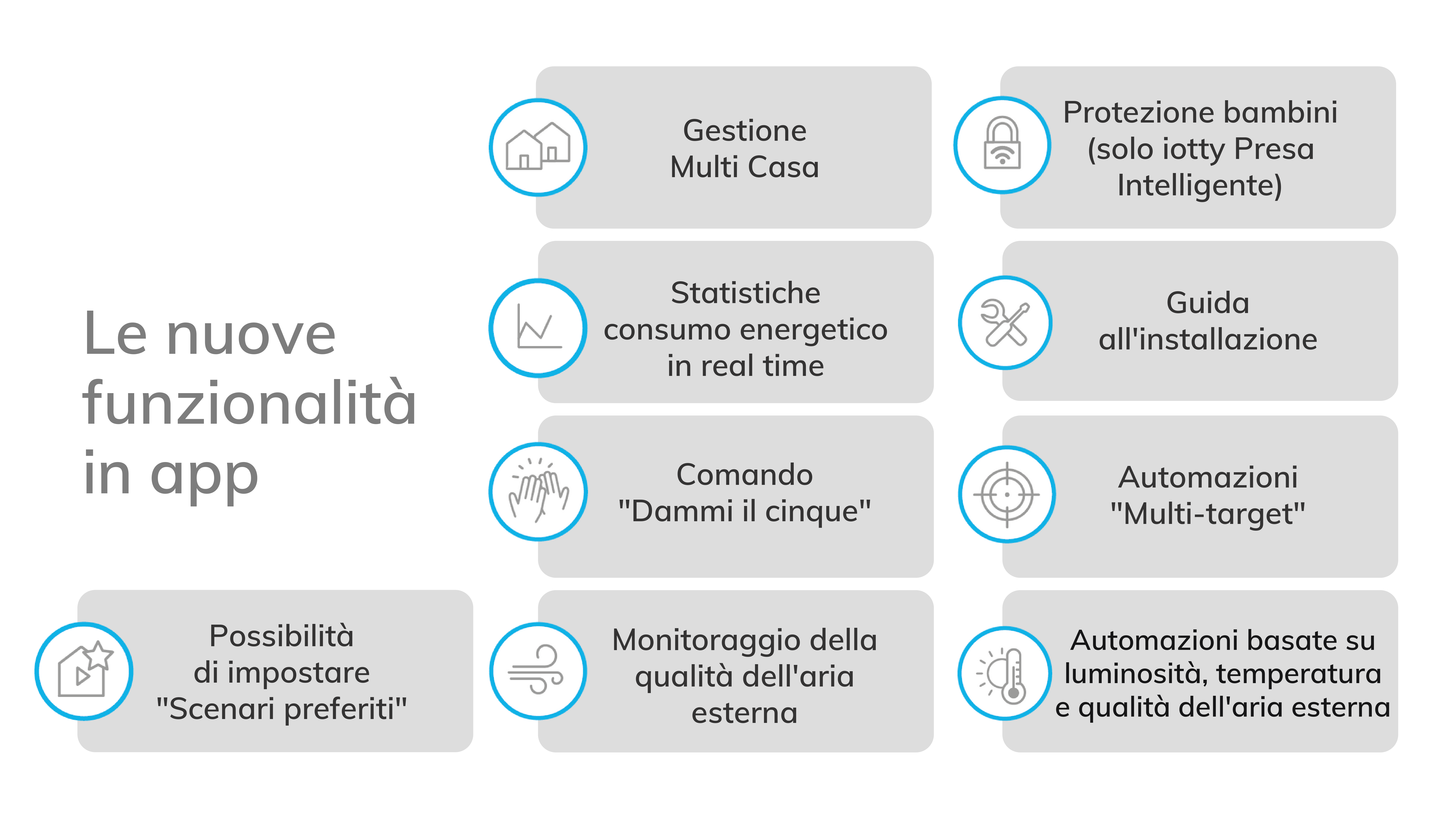 nuove_funzionalita__in_app.png