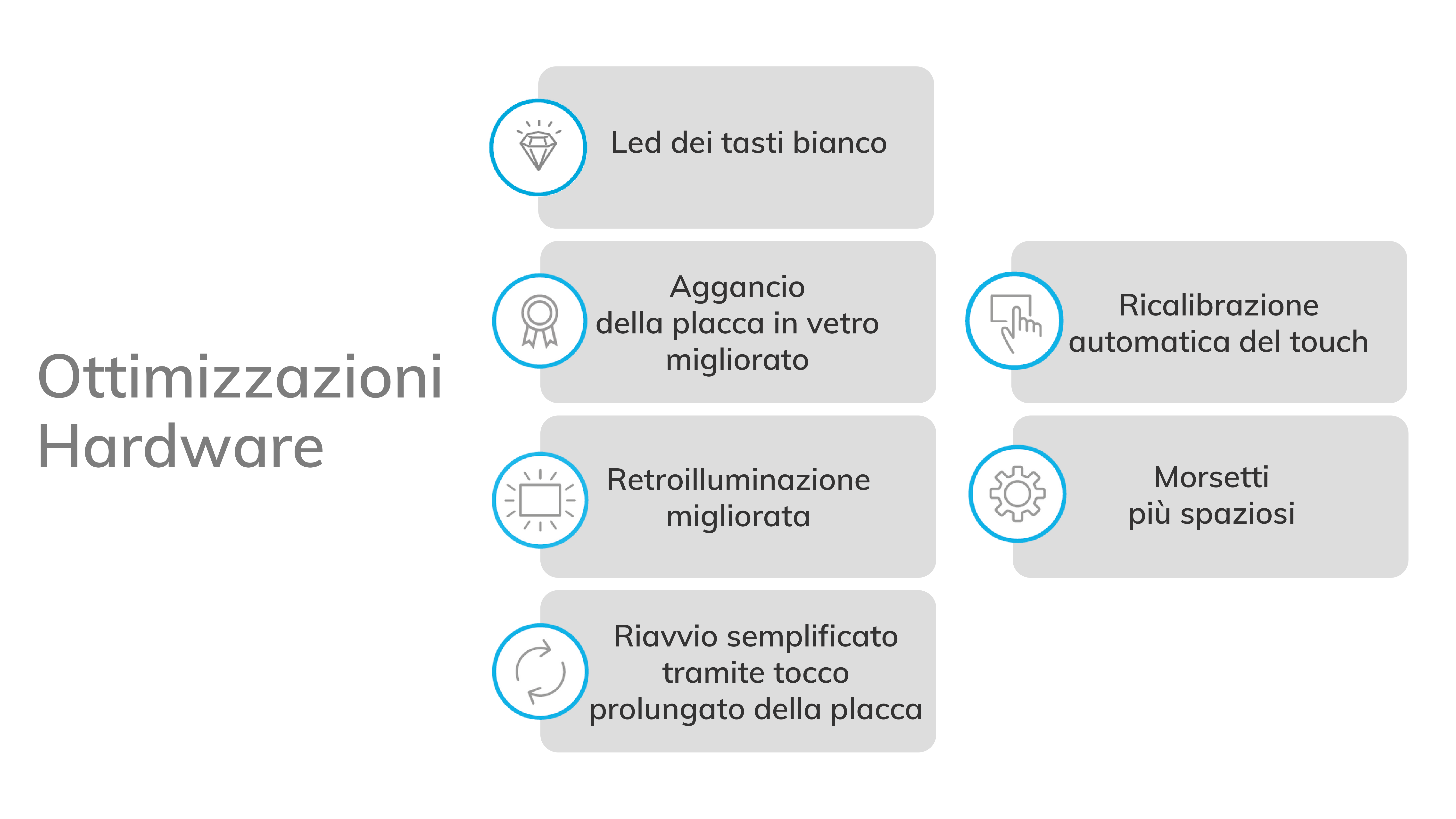 ottimizzazioni_hardware.png